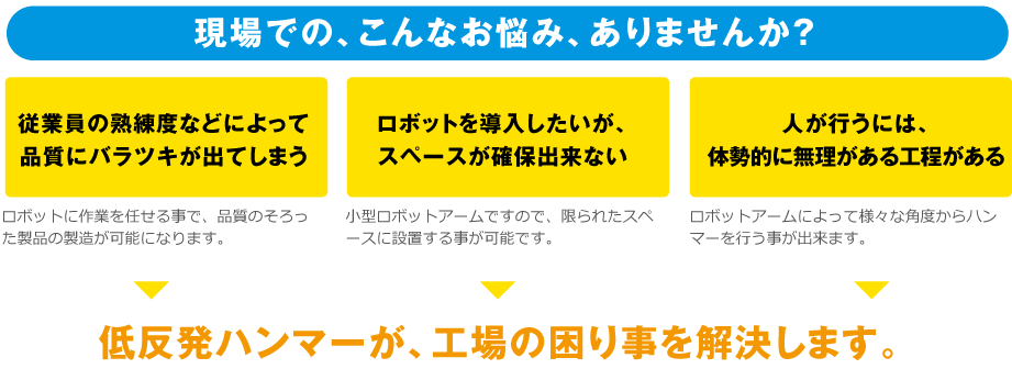 現場での、こんなお悩み、ありませんか？